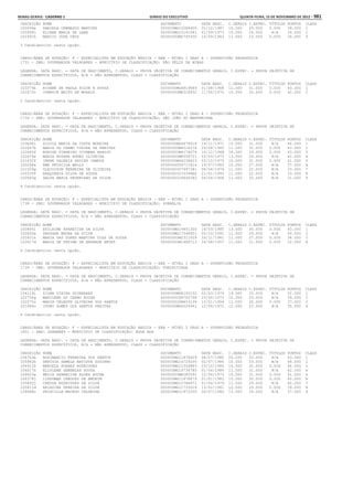 Anexo educação 2012-11-15