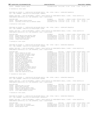 Anexo educação 2012-11-15