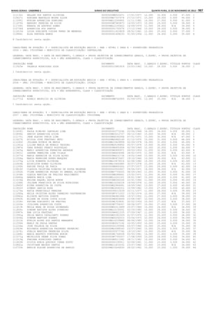 Anexo educação 2012-11-15