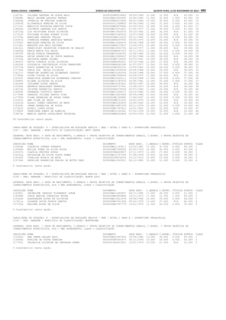 Anexo educação 2012-11-15