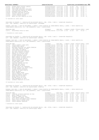 Anexo educação 2012-11-15