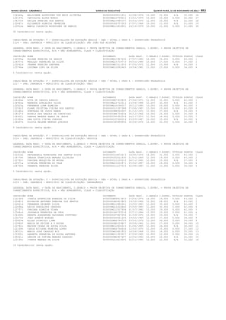 Anexo educação 2012-11-15