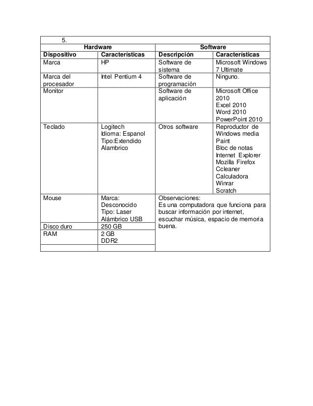 Caracteristicas Del Software Bloc De Notas Imagenes