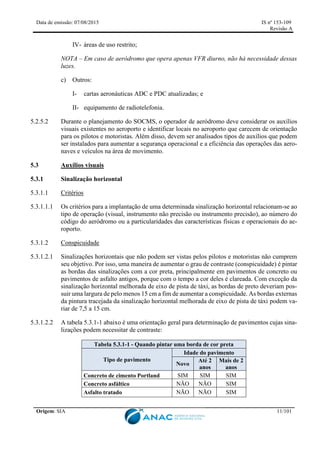 Data de emissão: 07/08/2015 IS nº 153-109
Revisão A
Origem: SIA 11/101
IV- áreas de uso restrito;
NOTA – Em caso de aeródromo que opera apenas VFR diurno, não há necessidade dessas
luzes.
c) Outros:
I- cartas aeronáuticas ADC e PDC atualizadas; e
II- equipamento de radiotelefonia.
5.2.5.2 Durante o planejamento do SOCMS, o operador de aeródromo deve considerar os auxílios
visuais existentes no aeroporto e identificar locais no aeroporto que carecem de orientação
para os pilotos e motoristas. Além disso, devem ser analisados tipos de auxílios que podem
ser instalados para aumentar a segurança operacional e a eficiência das operações das aero-
naves e veículos na área de movimento.
5.3 Auxílios visuais
5.3.1 Sinalização horizontal
5.3.1.1 Critérios
5.3.1.1.1 Os critérios para a implantação de uma determinada sinalização horizontal relacionam-se ao
tipo de operação (visual, instrumento não precisão ou instrumento precisão), ao número do
código do aeródromo ou a particularidades das características físicas e operacionais do ae-
roporto.
5.3.1.2 Conspicuidade
5.3.1.2.1 Sinalizações horizontais que não podem ser vistas pelos pilotos e motoristas não cumprem
seu objetivo. Por isso, uma maneira de aumentar o grau de contraste (conspicuidade) é pintar
as bordas das sinalizações com a cor preta, principalmente em pavimentos de concreto ou
pavimentos de asfalto antigos, porque com o tempo a cor deles é clareada. Com exceção da
sinalização horizontal melhorada de eixo de pista de táxi, as bordas de preto deveriam pos-
suir uma largura de pelo menos 15 cm a fim de aumentar a conspicuidade. As bordas externas
da pintura tracejada da sinalização horizontal melhorada de eixo de pista de táxi podem va-
riar de 7,5 a 15 cm.
5.3.1.2.2 A tabela 5.3.1-1 abaixo é uma orientação geral para determinação de pavimentos cujas sina-
lizações podem necessitar de contraste:
Tabela 5.3.1-1 - Quando pintar uma borda de cor preta
Tipo de pavimento
Idade do pavimento
Novo
Até 2
anos
Mais de 2
anos
Concreto de cimento Portland SIM SIM SIM
Concreto asfáltico NÃO NÃO SIM
Asfalto tratado NÃO NÃO SIM
 