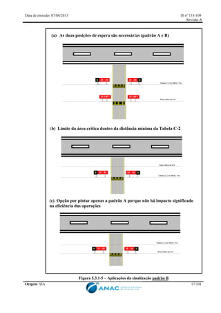 Data de emissão: 07/08/2015 IS nº 153-109
Revisão A
Origem: SIA 17/101
Figura 5.3.1-5 – Aplicações da sinalização padrão B
(a) As duas posições de espera são necessárias (padrão A e B)
(b) Limite da área crítica dentro da distância mínima da Tabela C-2
(c) Opção por pintar apenas a padrão A porque não há impacto significado
na eficiência das operações
 