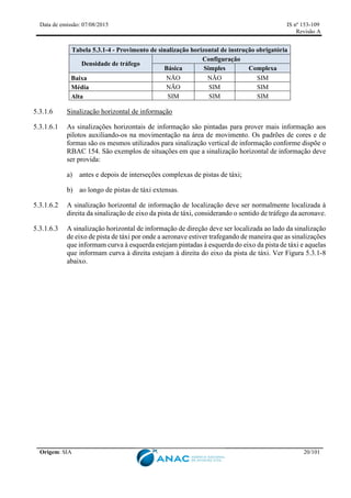 Data de emissão: 07/08/2015 IS nº 153-109
Revisão A
Origem: SIA 20/101
Tabela 5.3.1-4 - Provimento de sinalização horizontal de instrução obrigatória
Densidade de tráfego
Configuração
Básica Simples Complexa
Baixa NÃO NÃO SIM
Média NÃO SIM SIM
Alta SIM SIM SIM
5.3.1.6 Sinalização horizontal de informação
5.3.1.6.1 As sinalizações horizontais de informação são pintadas para prover mais informação aos
pilotos auxiliando-os na movimentação na área de movimento. Os padrões de cores e de
formas são os mesmos utilizados para sinalização vertical de informação conforme dispõe o
RBAC 154. São exemplos de situações em que a sinalização horizontal de informação deve
ser provida:
a) antes e depois de interseções complexas de pistas de táxi;
b) ao longo de pistas de táxi extensas.
5.3.1.6.2 A sinalização horizontal de informação de localização deve ser normalmente localizada à
direita da sinalização de eixo da pista de táxi, considerando o sentido de tráfego da aeronave.
5.3.1.6.3 A sinalização horizontal de informação de direção deve ser localizada ao lado da sinalização
de eixo de pista de táxi por onde a aeronave estiver trafegando de maneira que as sinalizações
que informam curva à esquerda estejam pintadas à esquerda do eixo da pista de táxi e aquelas
que informam curva à direita estejam à direita do eixo da pista de táxi. Ver Figura 5.3.1-8
abaixo.
 