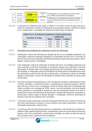 Data de emissão: 07/08/2015 IS nº 153-109
Revisão A
Origem: SIA 33/101
5
154.307
(c)(1)(v)
Interseção
de
decolagem
# Quando houver a necessidade operacional de indi-
car a TORA para interseção de decolagem.
6
154.307
(c)(1)(vi)
Destino
# Onde houver a necessidade operacional de identifi-
car uma informação sobre uma localidade remota es-
pecífica.
5.3.2.2.3 O operador de aeródromo pode seguir a Tabela 5.3.2-4 abaixo como um guia para provi-
mento de sinalizações verticais de informação de localização, direção e destino de acordo
com a configuração e a densidade de tráfego do aeródromo por ele operado.
Tabela 5.3.2-4 - Provimento de sinalização vertical de informação
Densidade de tráfego
Configuração
Básica Simples Complexa
Baixa NÃO NÃO SIM
Média NÃO NÃO SIM
Alta SIM SIM SIM
5.3.2.3 Orientações para instalação das sinalizações verticais de informação
5.3.2.3.1 Sinalizações verticais de informação de direção não devem ser instaladas juntamente com
sinalizações verticais de instrução obrigatória, de informação de pista livre e em trecho de
pista de táxi entre uma sinalização horizontal de posição de espera de pista de pouso e deco-
lagem e a pista de pouso e decolagem.
5.3.2.3.2 Uma sinalização vertical de informação de destino não deve ser instalada juntamente com
uma sinalização vertical de localização ou de direção, porque uma sinalização vertical de
informação de destino indica uma direção genérica para uma localização remota, distante,
não imediata. A sinalização vertical de informação de destino pode ser instalada muito antes
das interseções na pista de táxi que não continua após o cruzamento ou pode ser instalada
quando as sinalizações verticais de informação de direção forem colocadas um pouco antes
da interseção.
5.3.2.3.3 Em muitos aeroportos de grande porte, o táxi é um processo dinâmico, dependente de muitas
variáveis, incluindo a ocorrência de obras e a identificação de qual pista de pouso e decola-
gem está ativa. Nesses casos, a sinalização vertical de destino pode prover informação que
venha a conflitar com comandos da TWR. Assim, o uso de sinalização vertical de destino
nesses aeroportos é recomendável somente no caso de localizações remotas e/ou onde as
sinalizações verticais de informação de localização e direção não oferecerem orientação su-
ficiente para o piloto chegar ao destino desejado. A sinalização vertical de informação de
destino é mais útil em aeroportos não controlados.
5.3.2.3.4 A inscrição de uma sinalização vertical de informação de destino deve conter um mínimo de
três letras selecionadas de maneira a evitar confusões com outras sinalizações verticais de
informação relacionadas a pistas de táxi.
5.3.2.3.5 A menos que não seja fisicamente possível, as sinalizações verticais devem ser sempre ins-
taladas no lado esquerdo da pista de táxi, considerando o ponto de vista do piloto da aeronave
durante o táxi. Se as sinalizações verticais forem instaladas em ambos os lados da pista de
táxi no mesmo local, as placas devem ser idênticas.
 