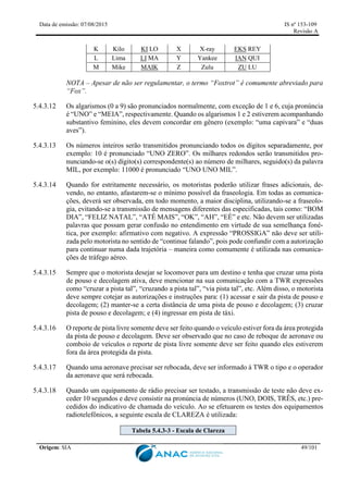 Data de emissão: 07/08/2015 IS nº 153-109
Revisão A
Origem: SIA 49/101
K Kilo KI LO X X-ray EKS REY
L Lima LI MA Y Yankee IAN QUI
M Mike MAIK Z Zulu ZU LU
NOTA – Apesar de não ser regulamentar, o termo “Foxtrot” é comumente abreviado para
“Fox”.
5.4.3.12 Os algarismos (0 a 9) são pronunciados normalmente, com exceção de 1 e 6, cuja pronúncia
é “UNO” e “MEIA”, respectivamente. Quando os algarismos 1 e 2 estiverem acompanhando
substantivo feminino, eles devem concordar em gênero (exemplo: “uma capivara” e “duas
aves”).
5.4.3.13 Os números inteiros serão transmitidos pronunciando todos os dígitos separadamente, por
exemplo: 10 é pronunciado “UNO ZERO”. Os milhares redondos serão transmitidos pro-
nunciando-se o(s) dígito(s) correspondente(s) ao número de milhares, seguido(s) da palavra
MIL, por exemplo: 11000 é pronunciado “UNO UNO MIL”.
5.4.3.14 Quando for estritamente necessário, os motoristas poderão utilizar frases adicionais, de-
vendo, no entanto, afastarem-se o mínimo possível da fraseologia. Em todas as comunica-
ções, deverá ser observada, em todo momento, a maior disciplina, utilizando-se a fraseolo-
gia, evitando-se a transmissão de mensagens diferentes das especificadas, tais como: “BOM
DIA”, “FELIZ NATAL”, “ATÉ MAIS”, “OK”, “AH”, “EÉ” e etc. Não devem ser utilizadas
palavras que possam gerar confusão no entendimento em virtude de sua semelhança foné-
tica, por exemplo: afirmativo com negativo. A expressão “PROSSIGA” não deve ser utili-
zada pelo motorista no sentido de “continue falando”, pois pode confundir com a autorização
para continuar numa dada trajetória – maneira como comumente é utilizada nas comunica-
ções de tráfego aéreo.
5.4.3.15 Sempre que o motorista desejar se locomover para um destino e tenha que cruzar uma pista
de pouso e decolagem ativa, deve mencionar na sua comunicação com a TWR expressões
como “cruzar a pista tal”, “cruzando a pista tal”, “via pista tal”, etc. Além disso, o motorista
deve sempre cotejar as autorizações e instruções para: (1) acessar e sair da pista de pouso e
decolagem; (2) manter-se a certa distância de uma pista de pouso e decolagem; (3) cruzar
pista de pouso e decolagem; e (4) ingressar em pista de táxi.
5.4.3.16 O reporte de pista livre somente deve ser feito quando o veículo estiver fora da área protegida
da pista de pouso e decolagem. Deve ser observado que no caso de reboque de aeronave ou
comboio de veículos o reporte de pista livre somente deve ser feito quando eles estiverem
fora da área protegida da pista.
5.4.3.17 Quando uma aeronave precisar ser rebocada, deve ser informado à TWR o tipo e o operador
da aeronave que será rebocada.
5.4.3.18 Quando um equipamento de rádio precisar ser testado, a transmissão de teste não deve ex-
ceder 10 segundos e deve consistir na pronúncia de números (UNO, DOIS, TRÊS, etc.) pre-
cedidos do indicativo de chamada do veículo. Ao se efetuarem os testes dos equipamentos
radiotelefônicos, a seguinte escala de CLAREZA é utilizada:
Tabela 5.4.3-3 - Escala de Clareza
 