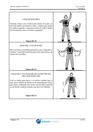 Data de emissão: 07/08/2015 IS nº 153-109
Revisão A
Origem: SIA 68/101
CORTAR MOTORES
Estenda o braço com a baliza para diante do corpo, ao
nível do ombro, movimente a mão e a baliza para acima
do ombro esquerdo e logo para acima do ombro direito
em movimento como se cortasse a garganta.
Figura B1-10
REDUZIR A VELOCIDADE
Mova os braços estendidos para baixo como “batendo le-
vemente”, movendo as balizas para cima e para baixo, da
cintura até os joelhos.
Figura B1-11
REDUZIR A VELOCIDADE DO (S) MOTOR (ES)
DO LADO INDICADO
Com os braços para baixo e as balizas voltadas para o
solo, mova a baliza da direita ou da esquerda para cima e
para baixo, indicando o(s) motor (es) do lado esquerdo
ou do direito, respectivamente, que deve ser reduzido.
Figura B1-12
 