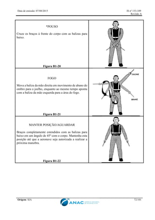 Data de emissão: 07/08/2015 IS nº 153-109
Revisão A
Origem: SIA 72/101
*POUSO
Cruze os braços à frente do corpo com as balizas para
baixo.
Figura B1-20
FOGO
Mova a baliza da mão direita em movimento de abano do
ombro para o joelho, enquanto ao mesmo tempo aponta
com a baliza da mão esquerda para a área do fogo.
Figura B1-21
MANTER POSIÇÃO/AGUARDAR
Braços completamente estendidos com as balizas para
baixo em um ângulo de 45º com o corpo. Mantenha esta
posição até que a aeronave seja autorizada a realizar a
próxima manobra.
Figura B1-22
 