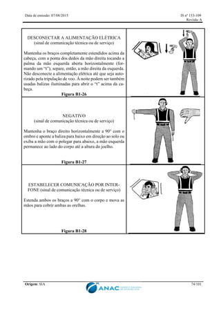 Data de emissão: 07/08/2015 IS nº 153-109
Revisão A
Origem: SIA 74/101
DESCONECTAR A ALIMENTAÇÃO ELÉTRICA
(sinal de comunicação técnica ou de serviço)
Mantenha os braços completamente estendidos acima da
cabeça, com a ponta dos dedos da mão direita tocando a
palma da mão esquerda aberta horizontalmente (for-
mando um “t”), separe, então, a mão direita da esquerda.
Não desconecte a alimentação elétrica até que seja auto-
rizado pela tripulação de voo. À noite podem ser também
usadas balizas iluminadas para abrir o “t” acima da ca-
beça.
Figura B1-26
NEGATIVO
(sinal de comunicação técnica ou de serviço)
Mantenha o braço direito horizontalmente a 90° com o
ombro e aponte a baliza para baixo em direção ao solo ou
exiba a mão com o polegar para abaixo, a mão esquerda
permanece ao lado do corpo até a altura do joelho.
Figura B1-27
ESTABELECER COMUNICAÇÃO POR INTER-
FONE (sinal de comunicação técnica ou de serviço)
Estenda ambos os braços a 90° com o corpo e mova as
mãos para cobrir ambas as orelhas.
Figura B1-28
 