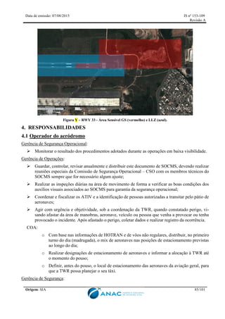 Data de emissão: 07/08/2015 IS nº 153-109
Revisão A
Origem: SIA 85/101
Figura Y – RWY 33 - Área Sensível GS (vermelho) e LLZ (azul).
4. RESPONSABILIDADES
4.1 Operador do aeródromo
Gerência de Segurança Operacional:
 Monitorar o resultado dos procedimentos adotados durante as operações em baixa visibilidade.
Gerência de Operações:
 Guardar, controlar, revisar anualmente e distribuir este documento de SOCMS, devendo realizar
reuniões especiais da Comissão de Segurança Operacional – CSO com os membros técnicos do
SOCMS sempre que for necessário algum ajuste;
 Realizar as inspeções diárias na área de movimento de forma a verificar as boas condições dos
auxílios visuais associados ao SOCMS para garantia da segurança operacional;
 Coordenar e fiscalizar os ATIV e a identificação de pessoas autorizadas a transitar pelo pátio de
aeronaves;
 Agir com urgência e objetividade, sob a coordenação da TWR, quando constatado perigo, vi-
sando afastar da área de manobras, aeronave, veículo ou pessoa que venha a provocar ou tenha
provocado o incidente. Após afastado o perigo, coletar dados e realizar registro da ocorrência.
COA:
o Com base nas informações de HOTRAN e de vôos não regulares, distribuir, no primeiro
turno do dia (madrugada), o mix de aeronaves nas posições de estacionamento previstas
ao longo do dia;
o Realizar designações de estacionamento de aeronaves e informar a alocação à TWR até
o momento do pouso;
o Definir, antes do pouso, o local de estacionamento das aeronaves da aviação geral, para
que a TWR possa planejar o seu táxi.
Gerência de Segurança:
 