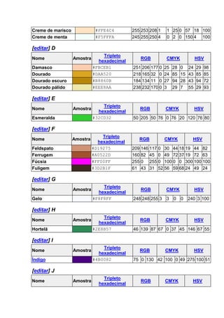 Creme de marisco #FFE4C4 255 253 208 1 1 25 0 57 18 100 
Creme de menta #F5FFFA 245 255 250 4 0 2 0 150 4 100 
[editar] D 
Nome Amostra 
Tripleto 
hexadecimal 
RGB CMYK HSV 
Damasco #FBCEB1 251 206 177 0 25 28 0 24 29 98 
Dourado #DAA520 218 165 32 0 24 85 15 43 85 85 
Dourado escuro #B8860B 184 134 11 0 27 94 28 43 94 72 
Dourado pálido #EEE8AA 238 232 170 0 3 29 7 55 29 93 
[editar] E 
Nome Amostra 
Tripleto 
hexadecimal 
RGB CMYK HSV 
Esmeralda #32CD32 50 205 50 76 0 76 20 120 76 80 
[editar] F 
Nome Amostra 
Tripleto 
hexadecimal 
RGB CMYK HSV 
Feldspato #D19275 209 146 117 0 30 44 18 19 44 82 
Ferrugem #A0522D 160 82 45 0 49 72 37 19 72 63 
Fúcsia #FF00FF 255 0 255 0 100 0 0 300 100 100 
Fuligem #3D2B1F 61 43 31 52 56 59 68 24 49 24 
[editar] G 
Nome Amostra 
Tripleto 
hexadecimal 
RGB CMYK HSV 
Gelo #F8F8FF 248 248 255 3 3 0 0 240 3 100 
[editar] H 
Nome Amostra 
Tripleto 
hexadecimal 
RGB CMYK HSV 
Hortelã #2E8B57 46 139 87 67 0 37 45 146 67 55 
[editar] I 
Nome Amostra 
Tripleto 
hexadecimal 
RGB CMYK HSV 
Índigo #4B0082 75 0 130 42 100 0 49 275 100 51 
[editar] J 
Nome Amostra 
Tripleto 
hexadecimal 
RGB CMYK HSV 
 