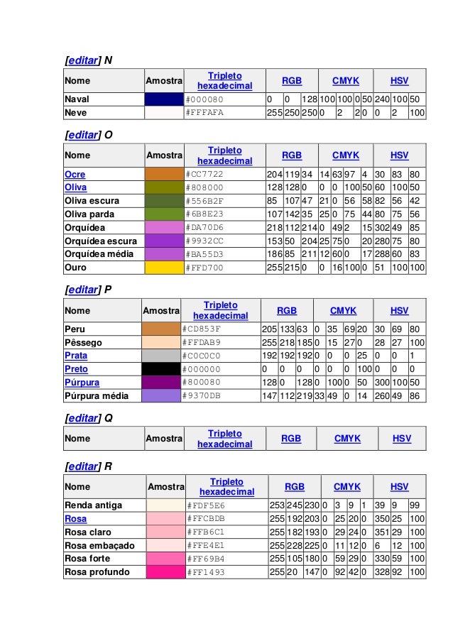 Anexo Lista De Cores Octal number system in mathematics and computing, hexadecimal (also base 16, or hex) is a positional numeral system with a radix, or base, of 16. anexo lista de cores