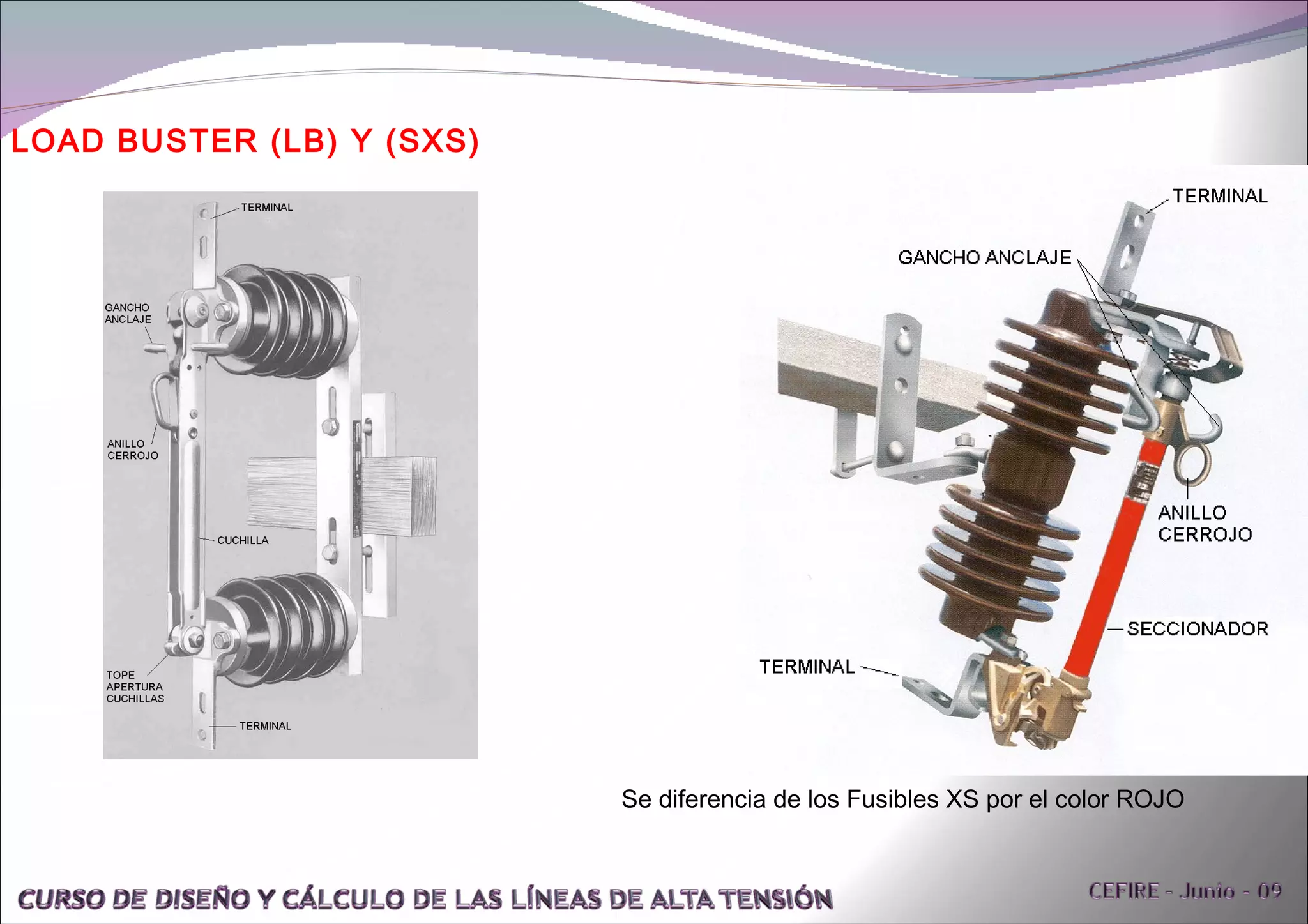 LOAD BUSTER (LB) Y (SXS) Se diferencia de los Fusibles XS por el color ROJO 