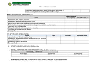 “Año de la unidad, la paz y el desarrollo”
Fortalecimiento del acompañamiento de las y los estudiantes y de las familias, en el
marco de la Tutoría y Orientación Educativa y la Educación Sexual Integral.
Prácticas claves que necesitan ser fortalecidas en la IE:
Procesos
¿Necesita asistencia
técnica? (SI/NO)
Nivel de prioridad: 1, 2, 3
Implementación de las normas de convivencia.
Implementación de medidas correctivas y disciplina positiva.
Atención oportuna de situaciones de violencia contra niñas, niños o adolescentes.
Fortalecimiento de los espacios de participación democrática que involucra a toda la comunidad educativa.
Gestión de la tutoría individual y grupal
Estrategia de identificación de riesgo y seguimiento a estudiantes
Funcionalidad del Comité de gestión del bienestar.
- Otros: especifique….
II.7. REPORTE SOBRE OTROS ASPECTOS:
Prácticas Logros Dificultades Propuesta de mejora
Implementación de los 10 minutos de actividad física.
Implementación de mecanismos adoptados para la protección de los estudiantes
sobre la radiación solar.
Implementación de servicio de Qaliwarma.
Otros (especifique)
III. OTROS PROCESOS IMPLEMENTADOS DESDE LA UGEL.
a. SOBRE LA INTERVENCIÓN PEDAGÓGICA IMPLEMENTADA EN LA I.E. (Solo si corresponde)
NOMBRE DE LA INTERVENCIÓN
FORTALEZAS DEBILIDADES SUGERENCIAS
b. ESTRATEGIA, BUENA PRÁCTICA Y/O PROYECTO DE INNOVACIÓN PARA LA MEJORA DEL SERVICIO EDUCATIVO
Dirección Regional de Educación Amazonas
Gerencia Regional de Desarrollo Social
GOBIERNO REGIONAL AMAZONAS
 