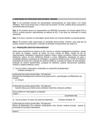5. DESCRIÇÃO DA PRODUÇÃO EDUCACIONAL GERADA

Obs. 1: As produções deverão ser apresentadas individualmente em cada tabela e em ordem
alfabética. Insira novas linhas para o mesmo tipo de produto. Ao final, a tabela deverá apresentar a
quantidade total da produção.

Obs. 2: Os produtos devem ser apresentados em ANEXOS numerados, em formato digital (CD ou
DVD) e, quando possível, disponibilizado na website da IES. O link deve ser informado no campo
apropriado.

Obs. 3: O anexo, presente na mídia digital, deverá trazer com maiores detalhes a produção gerada.

Obs.4: Os produtos estão relacionados às atividades desenvolvidas. Portanto, para cada tipo de
produto, deverá ser apresentado o indicador da atividade correspondente (ver quadro 4).

5.1) PRODUÇÕES DIDÁTICO-PEDAGÓGICAS

Neste grupo enquadram-se produtos do tipo: banners e cartazes pedagógicos produzidos, criação
de banco de imagens, criação de banco de sons, criação de Blogs, criação de kits de
experimentação, estratégias e sequências didáticas, folders, mapas conceituais, mídias e materiais
eletrônicos, planos de aula, Plataforma Moodle e outras, (Wikipédia), preparação de aulas e
estratégias didáticas, preparação de estratégias e sequências didáticas para o Portal do Professor,
preparação de minicursos, produção de cadernos didáticos, produção de objetos de aprendizagem,
produção de roteiros experimentais, produção de softwares, projetos educacionais realizados,
sínteses e análises didáticas; outros.

1) Tipo do produto: Explorando a matemática no Laboratório de Matemática
      Indicador atividade: 01

a) Descrição do produto gerado (Max. 100 palavras):
Utilização de Estratégias para melhoria do processo ensino –aprendizagem da Matemática nas
escolas.
     a) Anexo3


b) Descrição do produto gerado (Max. 100 palavras):
    Aula de reforço para melhoria dos conteúdos matemático utilizando panfletos

(Anexo XXXX em mídia digital e ou hiperlink)
 anexo 1
                                                                      Quantidade total

2) Tipo do produto: O Lúdico nas aulas de matemática          Indicador atividade: 02

a) Descrição do produto gerado (Max. 100 palavras):
Oficina de Matemática com materiais manipuláveis como dominó, material dourado visando a
construção de conceitos matemáticos

anexo 5
 