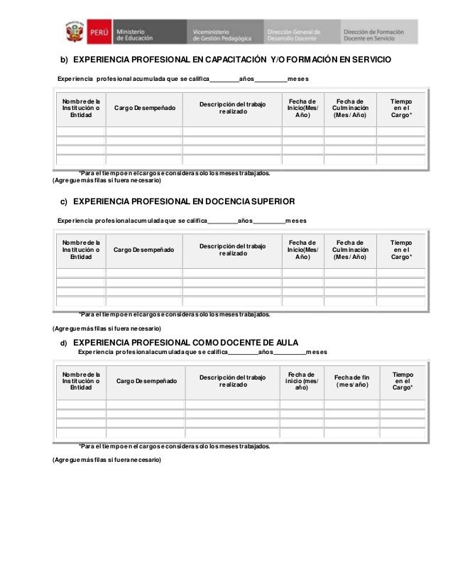 anexo 05 formato curriculum vitae formato curri