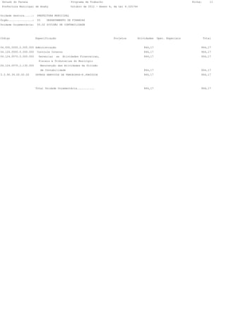 Estado do Parana                               Programa de Trabalho                                                     Folha:       11
 Prefeitura Municipal de Anahy                  Outubro de 2012 - Anexo 6, da Lei 4.320/64


Unidade Gestora.....:    PREFEITURA MUNICIPAL
Órgão...............:    05    DEPARTAMENTO DE FINANCAS
Unidade Orçamentária:    05.02 DIVISÃO DE CONTABILIDADE




Código                  Especificação                                      Projetos       Atividades   Oper. Especiais            Total


04.000.0000.0.000.000 Administração                                                           864,17                          864,17
04.124.0000.0.000.000    Controle Interno                                                     864,17                          864,17
04.124.0070.0.000.000     Gerenciar   as   Atividades Financeiras,                            864,17                          864,17
                          Fiscais e Tributárias do Município
04.124.0070.2.130.000      Manutenção das Atividades da Divisão
                           de Contabilidade                                                   864,17                          864,17
3.3.90.39.00.00.00      OUTROS SERVICOS DE TERCEIROS-P.JURÍDICA                               864,17                          864,17




                        Total Unidade Orçamentária...........                                 864,17                          864,17
 