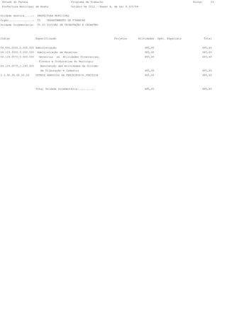 Estado do Parana                               Programa de Trabalho                                                     Folha:       12
 Prefeitura Municipal de Anahy                  Outubro de 2012 - Anexo 6, da Lei 4.320/64


Unidade Gestora.....:    PREFEITURA MUNICIPAL
Órgão...............:    05    DEPARTAMENTO DE FINANCAS
Unidade Orçamentária:    05.03 DIVISÃO DE TRIBUTAÇÃO E CADASTRO




Código                  Especificação                                      Projetos       Atividades   Oper. Especiais            Total


04.000.0000.0.000.000 Administração                                                           485,60                          485,60
04.129.0000.0.000.000    Administração de Receitas                                            485,60                          485,60
04.129.0070.0.000.000     Gerenciar   as   Atividades Financeiras,                            485,60                          485,60
                          Fiscais e Tributárias do Município
04.129.0070.2.140.000      Manutenção das Atividades da Divisão
                           de Tributação e Cadastro                                           485,60                          485,60
3.3.90.39.00.00.00      OUTROS SERVICOS DE TERCEIROS-P.JURÍDICA                               485,60                          485,60




                        Total Unidade Orçamentária...........                                 485,60                          485,60
 
