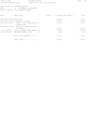 Estado do Parana                               Programa de Trabalho                                                      Folha:       14
 Prefeitura Municipal de Anahy                  Outubro de 2012 - Anexo 6, da Lei 4.320/64


Unidade Gestora.....:    PREFEITURA MUNICIPAL
Órgão...............:    06    DEPARTAMENTO DE PLANEJAMENTO
Unidade Orçamentária:    06.01 GABINETE DO DIRETOR




Código                  Especificação                                      Projetos       Atividades    Oper. Especiais            Total


04.000.0000.0.000.000 Administração                                                          2.305,20                        2.305,20
04.121.0000.0.000.000    Planejamento e Orçamento                                            2.305,20                        2.305,20
04.121.0040.0.000.000     Promover   a Administração Superior e a                            2.305,20                        2.305,20
                          Coordenação Geral
04.121.0040.2.105.000      Manutenção do Gabinete do Depto de
                           Planejamento                                                      2.305,20                        2.305,20
3.1.90.11.00.00.00      VENCIM. E VANTAGENS FIXAS -PESSOAL CIVIL                             1.877,56                        1.877,56
3.1.90.13.00.00.00      OBRIGAÇÕES PATRONAIS - INSS           OB                              427,64                          427,64


                        Total Unidade Orçamentária...........                                2.305,20                        2.305,20


                        Total do Órgão .........................                             2.305,20                        2.305,20
 