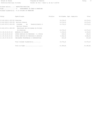 Estado do Parana                               Programa de Trabalho                                                       Folha:       17
 Prefeitura Municipal de Anahy                  Outubro de 2012 - Anexo 6, da Lei 4.320/64


Unidade Gestora.....:    PREFEITURA MUNICIPAL
Órgão...............:    07    DEPARTAMENTO DE OBRAS E URBANISMO
Unidade Orçamentária:    07.03 DIVISÃO DE URBANISMO




Código                  Especificação                                      Projetos       Atividades     Oper. Especiais            Total


15.000.0000.0.000.000 Urbanismo                                                              14.574,22                       14.574,22
15.452.0000.0.000.000    Serviços Urbanos                                                    14.574,22                       14.574,22
15.452.0270.0.000.000     Programa        de     Desenvolvimento e                           14.574,22                       14.574,22
                          Serviços Urbanos
15.452.0270.2.380.000      Manutenção das Atividades da Divisão
                           de Urbanismo                                                      14.574,22                       14.574,22
3.3.90.30.00.00.00      MATERIAL DE CONSUMO                                                   4.334,60                        4.334,60
3.3.90.36.00.00.00      OUTROS SERVIÇOS DE TERCEIROS - P. FÍSICA                                699,00                          699,00
3.3.90.39.00.00.00      OUTROS SERVICOS DE TERCEIROS-P.JURÍDICA                               8.886,94                        8.886,94
3.3.90.47.00.00.00      OBRIGAÇÕES TRIBUTÁRIAS E CONTRIBUTIVAS                                  653,68                          653,68


                        Total Unidade Orçamentária...........                                14.574,22                       14.574,22


                        Total do Órgão .........................                             41.280,80                       41.280,80
 