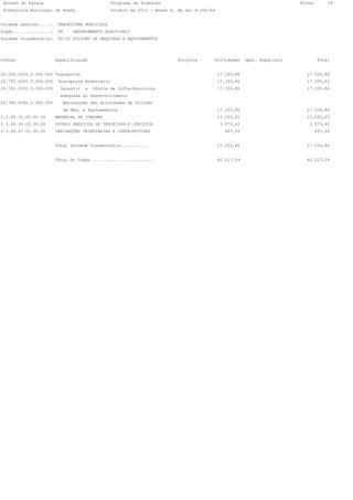 Estado do Parana                                Programa de Trabalho                                                      Folha:       19
 Prefeitura Municipal de Anahy                  Outubro de 2012 - Anexo 6, da Lei 4.320/64


Unidade Gestora.....:    PREFEITURA MUNICIPAL
Órgão...............:    08    DEPARTAMENTO RODOVIÁRIO
Unidade Orçamentária:    08.02 DIVISÃO DE MAQUINAS E EQUIPAMENTOS




Código                  Especificação                                      Projetos       Atividades     Oper. Especiais            Total


26.000.0000.0.000.000 Transporte                                                             17.335,86                       17.335,86
26.782.0000.0.000.000    Transporte Rodoviário                                               17.335,86                       17.335,86
26.782.0280.0.000.000     Garantir   a   Oferta da Infra-Estrutura                           17.335,86                       17.335,86
                          Adequada ao Desenvolvimento
26.782.0280.2.400.000      Manutenção das Atividades da Divisão
                           de Maq. e Equipamentos                                            17.335,86                       17.335,86
3.3.90.30.00.00.00      MATERIAL DE CONSUMO                                                  13.265,05                       13.265,05
3.3.90.39.00.00.00      OUTROS SERVICOS DE TERCEIROS-P.JURÍDICA                               3.573,42                        3.573,42
3.3.90.47.00.00.00      OBRIGAÇÕES TRIBUTÁRIAS E CONTRIBUTIVAS                                  497,39                          497,39


                        Total Unidade Orçamentária...........                                17.335,86                       17.335,86


                        Total do Órgão .........................                             42.017,29                       42.017,29
 