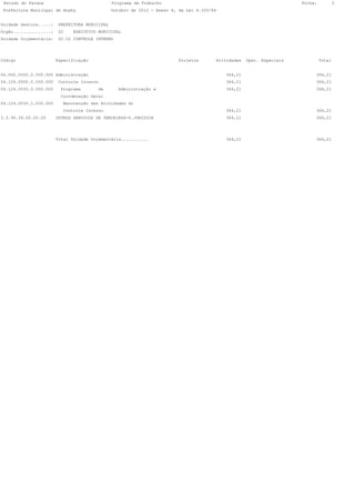 Estado do Parana                               Programa de Trabalho                                                     Folha:           2
 Prefeitura Municipal de Anahy                  Outubro de 2012 - Anexo 6, da Lei 4.320/64


Unidade Gestora.....:    PREFEITURA MUNICIPAL
Órgão...............:    02    EXECUTIVO MUNICIPAL
Unidade Orçamentária:    02.02 CONTROLE INTERNO




Código                  Especificação                                      Projetos       Atividades   Oper. Especiais            Total


04.000.0000.0.000.000 Administração                                                           364,21                          364,21
04.124.0000.0.000.000    Controle Interno                                                     364,21                          364,21
04.124.0030.0.000.000     Programa       de        Administração e                            364,21                          364,21
                          Coordenação Geral
04.124.0030.2.030.000      Manutenção das Atividades do
                           Controle Interno                                                   364,21                          364,21
3.3.90.39.00.00.00      OUTROS SERVICOS DE TERCEIROS-P.JURÍDICA                               364,21                          364,21




                        Total Unidade Orçamentária...........                                 364,21                          364,21
 