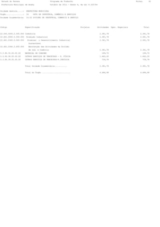 Estado do Parana                               Programa de Trabalho                                                      Folha:       30
 Prefeitura Municipal de Anahy                  Outubro de 2012 - Anexo 6, da Lei 4.320/64


Unidade Gestora.....:    PREFEITURA MUNICIPAL
Órgão...............:    14    DPTO DE INDÚSTRIA, COMÉRCIO E SERVIÇOS
Unidade Orçamentária:    14.02 DIVISÃO DE INDÚSTRIA, COMERCIO E SERVIÇO




Código                  Especificação                                      Projetos       Atividades    Oper. Especiais            Total


22.000.0000.0.000.000 Indústria                                                              2.381,78                        2.381,78
22.661.0000.0.000.000    Promoção Industrial                                                 2.381,78                        2.381,78
22.661.0340.0.000.000     Promover   o Desenvolvimento Industrial                            2.381,78                        2.381,78
                           Sustentável
22.661.0340.2.450.000      Manutenção das Atividades da Divisão
                           de Ind. e Comércio                                                2.381,78                        2.381,78
3.3.90.30.00.00.00      MATERIAL DE CONSUMO                                                    189,70                          189,70
3.3.90.36.00.00.00      OUTROS SERVIÇOS DE TERCEIROS - P. FÍSICA                             1.462,30                        1.462,30
3.3.90.39.00.00.00      OUTROS SERVICOS DE TERCEIROS-P.JURÍDICA                                729,78                          729,78


                        Total Unidade Orçamentária...........                                2.381,78                        2.381,78


                        Total do Órgão .........................                             4.686,98                        4.686,98
 