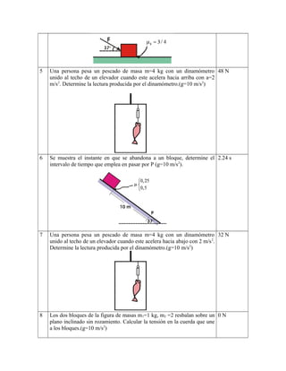 5 Una persona pesa un pescado de masa m=4 kg con un dinamómetro
unido al techo de un elevador cuando este acelera hacia arriba con a=2
m/s2
. Determine la lectura producida por el dinamómetro.(g=10 m/s2
)
48 N
6 Se muestra el instante en que se abandona a un bloque, determine el
intervalo de tiempo que emplea en pasar por P (g=10 m/s2
).
2.24 s
7 Una persona pesa un pescado de masa m=4 kg con un dinamómetro
unido al techo de un elevador cuando este acelera hacia abajo con 2 m/s2
.
Determine la lectura producida por el dinamómetro.(g=10 m/s2
)
32 N
8 Los dos bloques de la figura de masas m1=1 kg, m2 =2 resbalan sobre un
plano inclinado sin rozamiento. Calcular la tensión en la cuerda que une
a los bloques.(g=10 m/s2
)
0 N
 