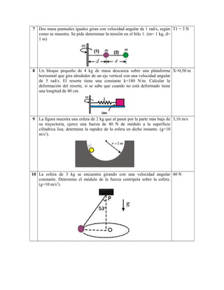 7 Dos masa puntuales iguales giran con velocidad angular de 1 rad/s, según
como se muestra. Se pide determinar la tensión en el hilo 1. (m= 1 kg, d=
1 m)
T1 = 3 N
8 Un bloque pequeño de 4 kg de masa descanza sobre una plataforma
horizontal que gira alrededor de un eje vertical con una velocidad angular
de 5 rad/s. El resorte tiene una constante k=180 N/m. Calcular la
deformación del resorte, si se sabe que cuando no está deformado tiene
una longitud de 40 cm.
X=0,50 m
9 La figura muestra una esfera de 2 kg que al pasar por la parte más baja de
su trayectoria, ejerce una fuerza de 40 N de módulo a la superficie
cilíndrica lisa; determine la rapidez de la esfera en dicho instante. (g=10
m/s2
).
3,16 m/s
10 La esfera de 3 kg se encuentra girando con una velocidad angular
constante. Determine el módulo de la fuerza centrípeta sobre la esfera.
(g=10 m/s2
).
40 N
 