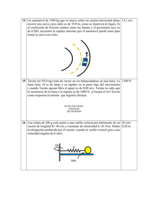 14 Un automóvil de 1500 kg que se mueve sobre un camino horizontal plano
recorre una curva cuyo radio es de 35,0 m, como se ilustra en la figura. Si
el coeficiente de fricción estático entre las llantas y el pavimento seco es
de 0,500, encuentre la rapidez máxima que el automóvil puede tener para
tomar la curva con éxito.
13,1 m/s
15 Tarzán (m=85,0 kg) trata de cruzar un río balanceándose en una liana. La
liana tiene 10 m de largo y su rapidez en la parte baja del movimiento
( cuando Tarzán apenas libra el agua) es de 8,00 m/s. Tarzán no sabe que
la resistencia de la liana a la ruptura es de 1000 N. ¿Cruzará el río? Enviar
como respuesta la tensión que lograría efectuar.
1380 N
16 Una esfera de 200 g está sujeto a una varilla vertical por intermedio de un
resorte de longitud R= 80 cm y constante de elasticidad k=36 N/m. Hallar
la elongación producida por el resorte, cuando la varilla vertical gira a una
velocidad angular de 6 rad/s.
20 cm=
0,20 m
 