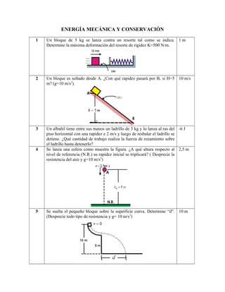 ENERGÍA MECÁNICA Y CONSERVACIÓN
1 Un bloque de 5 kg se lanza contra un resorte tal como se indica.
Determine la máxima deformación del resorte de rigidez K=500 N/m.
1 m
2 Un bloque es soltado desde A. ¿Con qué rapidez pasará por B, si H=5
m? (g=10 m/s2
).
10 m/s
3 Un albañil tiene entre sus manos un ladrillo de 3 kg y lo lanza al ras del
piso horizontal con una rapidez e 2 m/s y luego de resbalar el ladrillo se
detiene. ¿Qué cantidad de trabajo realiza la fuerza de rozamiento sobre
el ladrillo hasta detenerlo?
-6 J
4 Se lanza una esfera como muestra la figura. ¿A qué altura respecto al
nivel de referencia (N.R.) su rapidez inicial se triplicará? ( Desprecie la
resistencia del aire y g=10 m/s2
)
2,5 m
5 Se suelta el pequeño bloque sobre la superficie curva. Determine “d”.
(Desprecie todo tipo de resistencia y g= 10 m/s2
)
10 m
 