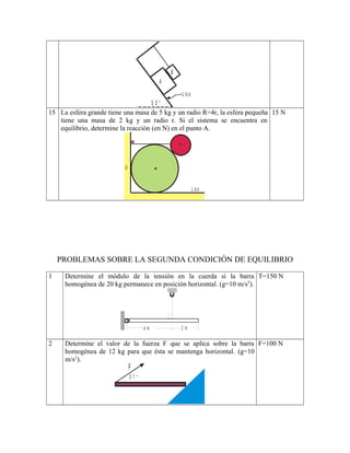 5 3 °
A
B
L is o
15 La esfera grande tiene una masa de 5 kg y un radio R=4r, la esfera pequeña
tiene una masa de 2 kg y un radio r. Si el sistema se encuentra en
equilibrio, determine la reacción (en N) en el punto A.
L is o
A
15 N
PROBLEMAS SOBRE LA SEGUNDA CONDICIÓN DE EQUILIBRIO
1 Determine el módulo de la tensión en la cuerda si la barra
homogénea de 20 kg permanece en posición horizontal. (g=10 m/s2
).
4 m 2 m
T=150 N
2 Determine el valor de la fuerza F que se aplica sobre la barra
homogénea de 12 kg para que ésta se mantenga horizontal. (g=10
m/s2
).
F
3 7 °
F=100 N
 