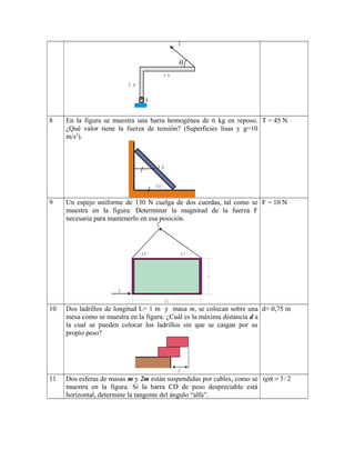 F
3 m
4 m
A
8 En la figura se muestra una barra homogénea de 6 kg en reposo.
¿Qué valor tiene la fuerza de tensión? (Superficies lisas y g=10
m/s2
).
5 3 °
C . G .
T = 45 N
9 Un espejo uniforme de 130 N cuelga de dos cuerdas, tal como se
muestra en la figura. Determinar la magnitud de la fuerza F
necesaria para mantenerlo en esa posición.
L
2 L
F
4 5 ° 3 7 °
C
F = 10 N
10 Dos ladrillos de longitud L= 1 m y masa m, se colocan sobre una
mesa como se muestra en la figura. ¿Cuál es la máxima distancia d a
la cual se pueden colocar los ladrillos sin que se caigan por su
propio peso?
d
d= 0,75 m
11 Dos esferas de masas m y 2m están suspendidas por cables, como se
muestra en la figura. Si la barra CD de peso despreciable está
horizontal, determine la tangente del ángulo “alfa”.
3/ 2tgα =
 