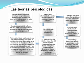 Las teorías psicológicas
El docente debe resolver la
estrategia de aprendizaje de
acuerdo con la situación que
observa en el desempeño de cada
grupo escolar.
El mejor instrumento de reflexión
didáctica del docente es percibir las
limitaciones que tiene la propuesta
de enseñanza que adoptó.
Podemos identificar una tendencia a la
profundización en algunos temas (el
constructivismo), la disminución de la
importancia de otros (la enseñanza
programada), así como la aparición de
nuevos retos (educación virtual) y las
nuevas denominaciones para ámbitos
conocidos (colaborativo en vez de
grupal, cuando lo que existen son
teorías de grupos).
En nuestros días hay
múltiples desarrollos del
constructivismo:
Estrategias docentes
Datos, conceptos y
procedimientos
Enseñanza situada
Aprendizaje basado en
problemas
Aprendizaje colaborativo
Currículo flexible,
currículo por
competencias.
La era de la
información, la sociedad
del conocimiento La
educación virtual La
internet.
La era de la evaluación
masiva. Teorías del test
de nueva generación
(teoría de la respuesta
al ítem)
Una variante del
planteamiento
constructivista lo
constituye el
aprendizaje basado en
problemas.
El aprendizaje
colaborativo, es una
propuesta que puede
rastrearse bastante
lejos en la historia del
pensamiento didáctico.
 