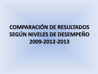 COMPARACIÓN DE RESULTADOS
SEGÚN NIVELES DE DESEMPEÑO
2009-2012-2013
 