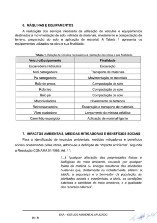 6. MÁQUINAS E EQUIPAMENTOS
A realização dos serviços necessita da utilização de veículos e equipamentos
destinados à movimentação de solo, retirada de materiais, nivelamento e compactação do
terreno, preparação do solo e aplicação de material. A Tabela 1 apresenta os
equipamentos utilizados na obra e sua finalidade.
Tabela 1. Relação de veículos necessários à realização das obras e sua finalidade.
Veículo/Equipamento Finalidade
Escavadeira Hidráulica Escavação
Mini carregadeira Transporte de materiais
Pá carregadeira Movimentação de materiais
Rolo de pneus Compactação de solo
Rolo liso Compactação de solo
Rolo pé Compactação de solo
Motoniveladora Nivelamento de terrenos
Retroescavadeira Escavação e transporte de materiais
Vibro acabadora Lançamento da mistura asfáltica
Caminhão espargidor Aplicação de material ligante
7. IMPACTOS AMBIENTAIS, MEDIDAS MITIGADORAS E BENEFÍCIOS SOCIAIS
Para a identificação de impactos ambientais, medidas mitigadoras e benefícios
sociais ocasionados pelas obras, adotou-se a definição de “impacto ambiental”, segundo
a Resolução CONAMA 01/1986, Art. 1°:
(…) “qualquer alteração das propriedades físicas e
biológicas do meio ambiente, causada por qualquer
forma de matéria ou energia resultante das atividades
humanas que, diretamente ou indiretamente, afetem: a
saúde, a segurança e o bem-estar da população; as
atividades sociais e econômicas, a biota, as condições
estéticas e sanitárias do meio ambiente; e a qualidade
dos recursos naturais”.
EAA – ESTUDO AMBIENTAL APLICADO
28 / 34
 