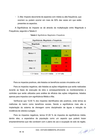◦ 3. Alta: Impacto decorrente de aspectos com média ou alta frequência, que
ocorrem ou podem ocorrer em mais de 50% das vezes em que estão
presentes os aspectos.
A Significância do Impacto se dá através da multiplicação entre Magnitude e
Frequência, segundo a Tabela 2:
Tabela 2. Significância: Magnitude x Frequência
Para os impactos positivos, são listados os benefícios sociais vinculados a tal.
Para os impactos negativos, são listadas as ações mitigadoras que serão realizadas
durante as fases de execução da obra e consequentemente os monitoramentos e
controles que serão utilizados para análise de eficácia das ações mitigadoras, listados
apenas para impactos com significância Média e Alta.
Verifica-se que 12,50 % dos impactos identificados são positivos, onde temos as
melhorias do bairro como benefícios sociais. Sendo a significância mais alta a
implantação do sistema de drenagem como disciplinador de águas e redução da
incidência de vetores e pragas.
Para os impactos negativos, temos 61,00 % de impactos de significância média,
dentre eles, a expectativa da população como um aspecto que poderá trazer
empreendimentos que não condizem com o plano de uso e ocupação do solo da região,
EAA – ESTUDO AMBIENTAL APLICADO
30 / 34
 