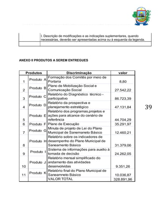 l. Descrição de modificações e as indicações suplementares, quando
necessárias, deverão ser apresentadas acima ou à esquerda da legenda.

ANEXO II PRODUTOS A SEREM ENTREGUES

Produtos
1
2
3
4

Produto A
Produto B
Produto C
Produto D
Produto E

5
6
7

Produto F
Produto G
Produto H

8
9

Produto I
Produto J

10
11

Produto K

Discriminação
Formação dos Comitês por meio de
Portaria
Plano de Mobilização Social e
Comunicação Social
Relatório do Diagnóstico técnico participativo
Relatório da prospectiva e
planejamento estratégico
Relatório dos programas,projetos e
ações para alcance do cenário de
referência
Plano de Execução
Minuta de projeto de Lei do Plano
Municipal de Sanemaneto Básico
Relatório sobre os indicadores de
desempenho do Plano Municipal de
Saneamento Básico
Sistema de informações para auxilio á
tomada de decisão
Relatório mensal simplificado do
andamento das atividades
desenvolvidas
Relatório final do Plano Municipal de
Saneamneto Básico
VALOR TOTAL

valor
8,80
27.542,22
86.723,39
47.131,84

44.704,29
35.291,97
12.460,21

31.379,06
24.262,05

9.351,26
10.036,87
328.891,96

39

 