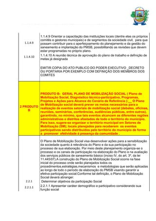 1.1.4.9

1.1.4.10

1.1.4.9 Orientar a capacitação das instituições locais (dentre elas os próprios
comitês e gestores municipais) e de segmentos da sociedade civil, para que
possam contribuir para o aperfeiçoamento do planejamento e da gestão do
saneamento e implantação do PMSB, possibilitando as revisões que devem
estar programadas no próprio plano.
1.1.4.10 A reunião técnica de aprovação do plano de trabalho e definição de
metas já designada
EMITIR COPIA DO ATO PUBLICO DO PODER EXECUTIVO _DECRETO
OU PORTARIA POR EXEMPLO COM DEFINIÇÃO DOS MEMBROS DOS
COMITES

PRODUTO B- GERAL PLANO DE MOBILIZAÇÃO SOCIAL ( Plano de
Mobilização Social, Diagnóstico técnico-participativo, Programas,
Projetos e Ações para Alcance do Cenário de Referência ):__ O Plano
de Mobilização social deverá prever os meios necessários para a
2 PRODUTO
realização de eventos setoriais de mobilização social (debates, oficinas,
B
reuniões, seminários, conferências, audiências públicas, entre outros),
garantindo, no mínimo, que tais eventos alcancem as diferentes regiões
administrativas e distritos afastados de todo o território do município.
Para isso, sugere-se organizar o território municipal em Setores de
Mobilização (SM); locais planejados para receberem os eventos
participativos sendo distribuídos pelo território do município de forma
a promover efetividade à presença da comunidade .

6

2.2.1
2.2.1.1

O Plano de Mobilização Social visa desenvolver ações para a sensibilização
da sociedade quanto à relevância do Plano e da sua participação no
processo de sua elaboração. Por meio deste planejamento organiza-se o
processo e os canais de participação na elaboração do Plano e na avaliação
dos serviços públicos de saneamento básico (inciso IV, do art. 3º, da lei
11.445/07).A construção do Plano de Mobilização Social ocorre na fase
inicial do processo onde serão planejados todos os
procedimentos,estratégias,mecanismos e metodologias que serão aplicadas
ao longo de todo o período de elaboração do PMSB visando garantir a
efetiva participação social.Conforme tal definição, o Plano de Mobilização
Social deverá abranger:
Determinar objetivos da participação Social
2.2.1.1 Apresentar caráter demográfico e participativo considerando sua
função social

 