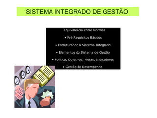 Equivalência entre Normas Pré Requisitos Básicos Estruturando o Sistema Integrado Elementos do Sistema de Gestão Política, Objetivos, Metas, Indicadores Gestão de Desempenho  SISTEMA INTEGRADO DE GESTÃO  