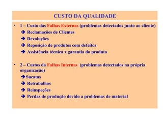 CUSTO DA QUALIDADE 1 – Custo das   Falhas Externas   (problemas detectados junto ao cliente)    Reclamações de Clientes    Devoluções    Reposição de produtos com defeitos    Assistência técnica x garantia do produto 2 – Custos da  Falhas Internas  (problemas detectados na própria organização)  Sucatas    Retrabalhos    Reinspeções     Perdas de produção devido a problemas de material   