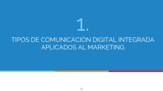 1.
TIPOS DE COMUNICACIÓN DIGITAL INTEGRADA
APLICADOS AL MARKETING
32
 