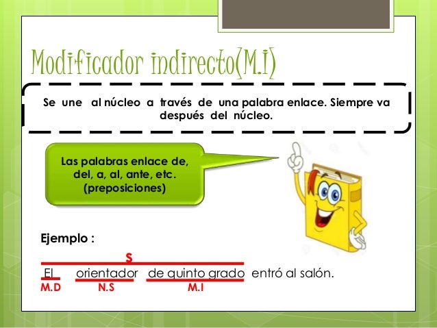 Ejemplos de modificadores directos