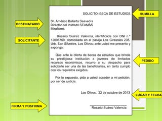 SOLICITO: BECA DE ESTUDIOS
DESTINATARIO

SOLICITANTE

SUMILLA

Sr. Américo Ballarta Saavedra
Director del Instituto SEAMÁS
Miraflores
Rosario Suárez Valencia, identificada con DNI n.º
12098759, domiciliada en el pasaje Los Girasoles 235,
Urb. San Silvestre, Los Olivos; ante usted me presento y
expongo:
Que ante la oferta de becas de estudios que brinda
su prestigiosa institución a jóvenes de limitados
recursos económicos, recurro a su despacho para
solicitarle ser una de las beneficiarias, en tanto cumplo
con los requisitos exigidos.

PEDIDO

Por lo expuesto, pido a usted acceder a mi petición,
por ser de justicia.
Los Olivos, 22 de octubre de 2013

FIRMA Y POSFIRMA

_____________________
Rosario Suárez Valencia

LUGAR Y FECHA

 