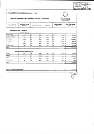 F o,Iha jl2.......
FURP /Gááò /
Ana Paula Maki

À FUNDAÇÃO PARA O REMÉDIO POPULAR - FURP. -

Convida

Planilha de Reajuste de Preço ( Referencia CADTERC - Junho /
2013)

Tipo de Refeição

111-,

2&*

Quantidade Mensal

Valor Unitario c/

Reajuste %

Valor Total Mensal

Reajuste

Valor Unitário Atual
Estimada

c/ Reajuste

RESTAURANTES GERAL E GERENCIAL

Dias úteis ( 22 dias)
Desjejum geral

11440

R$

1, 85

8, 21%

R$

2, 00

R$

22. 901, 56

308

R$

3, 54

8, 21%

R$

3, 83

R$

1. 179, 84

15114

R$

9, 20

8, 21%

R$

9, 96

R$

150.464, 71

726

R$

11, 24

8, 21%

R$

12, 16

R$

8. 830, 20

4642

R$

9, 20

8, 21%

R$

9, 96

R$

46. 212, 60

330

R$

9, 20

8, 21%

R$

9, 96

Desjejum gerencial
Almoço geral

Almoço gerencial
Jantar

Jantar 3" turno

Desejum
Almoço
Jantar

Jantar 32 Turno

Total

VALOR TOTAL RESTAURANTE GERAL

R$

3. 285, 26

R$

Total

232. 874, 15

828

R$
R$

1, 8585
1,

8, 21%

R$
R$

2, 0000
2,

R$

1. 657, 56

1044

R$

9, 20

8, 21%

R$

9, 96

R$

10.10. 393,393, 3535

1818

R$
R$

9,9, 2020

8, 21%

R$

9, 96

R$

179, 20

18

R$

9, 20

8, 21%

R$

9, 96

R$

179, 20

R$

12. 409, 31

I R$

245. 283,46 1

 