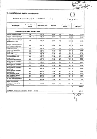 Folha n4......,.
arin -

prta

Vk

À FUNDAÇÃO PARA 0 REMÉDIO POPULAR - FURP. _:*

4

Planilha de Reajuste de Preço ( Referencia CADTERC - Junho / 013)
2

Tipo de Refeição

Convida

Quantidade Mensal
Estimada

Valor Unitario c/

Valor Total Mensal

Reajuste

Valor Unitário Atual

c/ Reajuste

Reajuste %

CCI BERCÁRIO FAIXA ETÁRIA 03 MESES A 15 MESES
Desjejum mamadeira ( leite B)

44

R$ 2, 40

8, 21%

R$

2, 60

R$

114, 27

Desjejum mamadeira ( leite pó)

88

R$ 3, 00

8, 21%

R$

3, 25

R$

285, 67

44

R$ 3, 00

8, 21%

R$

3, 25

R$

142, 84

66

R$ 4, 55

8, 21%

R$

4, 92

R$

324, 95

Suco de fruta natural

44

R$ 2, 90

8, 21%

R$

3, 14

R$

138, 08

Suco de fruta natural 150m1

88

R$ 3, 05

8, 21%

R$

3, 30

R$

290, 44

Almoço soa

88

R$ 4, 30

8, 21%

R$

4, 65

R$

409, 47

Almoço soa

Desjejum mamadeira reforçada
leiteB /bolacha ou bolo)

Desjejum mamadeira reforçada

leite em pó /bolacha ou bolo)

132

R$ 4, 98

8, 21%

R$

5, 39

R$

711, 33

Sobremesa papa de fruta

44

R$ 3, 20

8, 21%

R$

3, 46

R$

152, 36

Sobremesa papa de fruta

44

R$ 4, 15

8, 21%

R$

4, 49

R$

197, 59

Almoço infantil

44

R$ 6, 05

8, 21%

R$

6, 55

R$

288, 06

Sobremesa láctea ou gelatina

88

R$ 2, 20

8, 21%

R$

2, 38

R$

209, 49

44

R$ 3, 25

8, 21%

R$

3, 52

R$

154, 74

44

R$ 4, 62

8, 21%

R$

5, 00

R$

219, 97

66

R$ 3, 72

8, 21%

R$

4, 03

R$

265, 68

214, 26

Lanche vespertino mamadeira

leite B / fruta
Lanche vespertino mamadeira
leite pó/ fruta)
Lanche vespertino mamadeira

leite 13/ fruta)
Lanche vespertino mamadeira

66

R$ 3, 00

8, 21%

R$

3, 25

R$

Jantar mamadeira ( leite B)

44

R$ 2, 40

8, 21%

R$

2, 60

R$

114, 27

Jantar mamadeira leite

66

R$ 3, 00

8, 21%

R$

3, 25

R$

214, 26

44

R$ 4, 00

8, 21%

R$

4, 33

R$

190, 45

44

R$ 0, 68

8, 21%

R$

0, 74

R$

32, 38

44

R$ 2, 81

8, 21%

R$

3, 04

R$

133, 79

Total

R$

4. 804, 33

VALOR TOTAL CCI BERCÁRIO FAIXA ETÁRIA 03 MESES A 15 MESES

R$

804, 33

leite

ó / fruta

ó)

Jantar infantil ( sopa)

Chá ( erva doce /camomila /erva
cidrera

Mingau ( aveia /amido de

milho /farinha de cereais ou
farinha láctea)

 