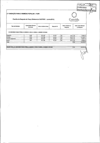 ng

lAFURP/ GSU
n2
p

à '

À FUNDAÇÃO PARA O REMÉDIO POPULAR —FURP.

Convida

Planilha de Reajuste de Preço ( Referencia CADTERC - Junho/2013)

Tipo de Refeição

k-

Quantidade Mensal

Valor Unitario c/

Reajuste %

Valor Total Mensal

Reajuste

Valor Unitário Atual
Estimada

c/ Reajuste

CCI BERCÁRIO FAIXA ETÁRIA 15 MESES E 1 DIA A 5 ANOS, 11 MESES E 29 DIAS

Desjejum

1100

R$ 3, 28

8, 21%

R$

3, 55

R$

3. 904, 22

Almoço

1320

R$ 7, 88

8, 21%

R$

8, 53

R$

11. 255, 57

Lanche vespertino

1100

R$ 4, 05

8, 21%

R$

4, 38

R$

4. 820, 76

550

R$ 7, 88

8, 21%

R$

8, 53

R$

4. 689, 82

R$

24. 670, 37

1 R$

24. 670, 37

Jantar
Total

VALOR TOTAL CCI BERCÁRIO FAIXA ETÁRIA 15 MESES E 1 DIA A 5 ANOS, 11 MESES E 29 DIAS

rinh ' !

ho

 