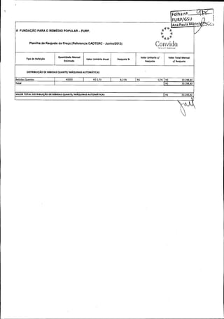 Folha n °.

n...., °

RVF7.

FURP / GSU ,
Ana

À FUNDAÇÃO PARA O REMÉDIO POPULAR —FURP.
1

a rin

F

Convida

Planilha de Reajuste de Preço ( Referencia CADTERC - Junho /
2013)

Tipo de Refeição

aula

y w

Quantidade Mensal

Valor Unitario c/

Reajuste %

Valor Total Mensal

Reajuste

Valor Unitário Atual
Estimada

c/ Reajuste

DISTRIBUIÇÃO DE BEBIDAS QUANTE/ MÁQUINAS AUTOMÁTICAS

Bebidas Quentes

40000

R$ 0, 70

8, 21%

R$

30. 298, 80

Total

R$

0, 76

R$

30. 298, 80

VALOR TOTAL DISTRIBUIÇÃO DE BEBIDAS QUANTE/ MÁQUINAS AUTOMÁTICAS

R$

30. 298, 80

 